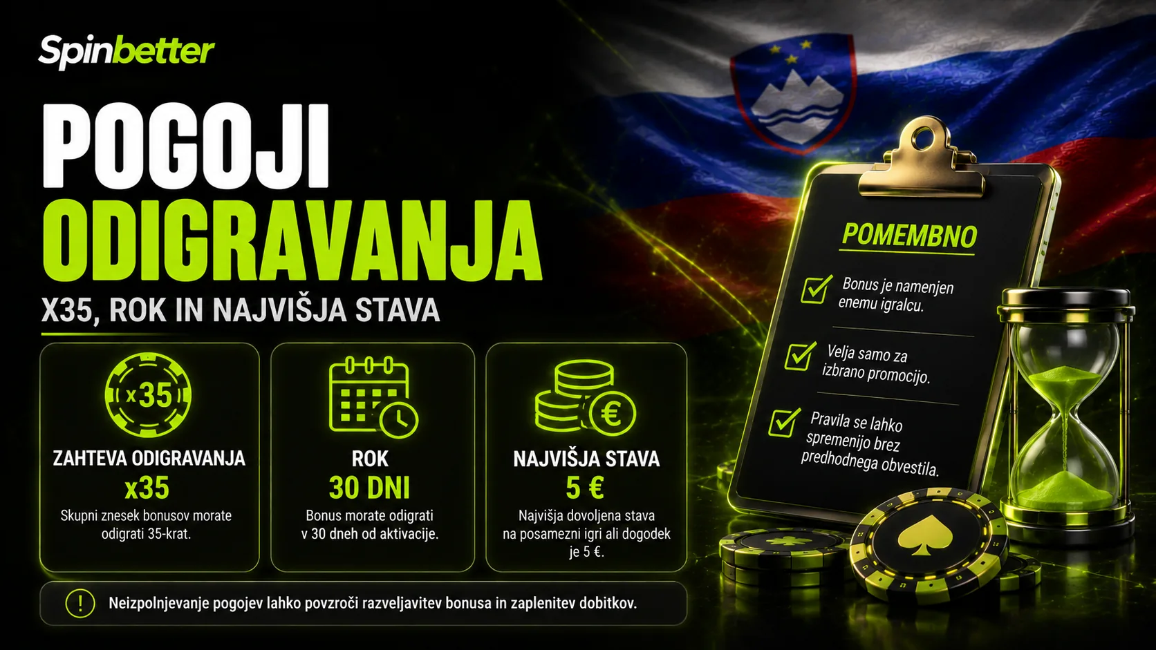 pogoji odigravanja SpinBetter bonusa: x35, sedem dni in najvišja stava 5 EUR