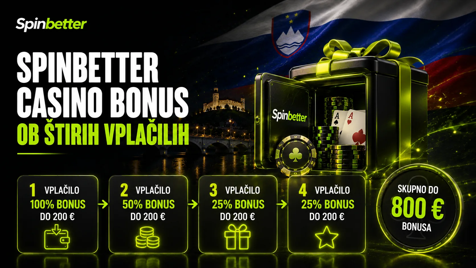 SpinBetter casino bonus ob štirih vplačilih in brezplačni vrtljaji