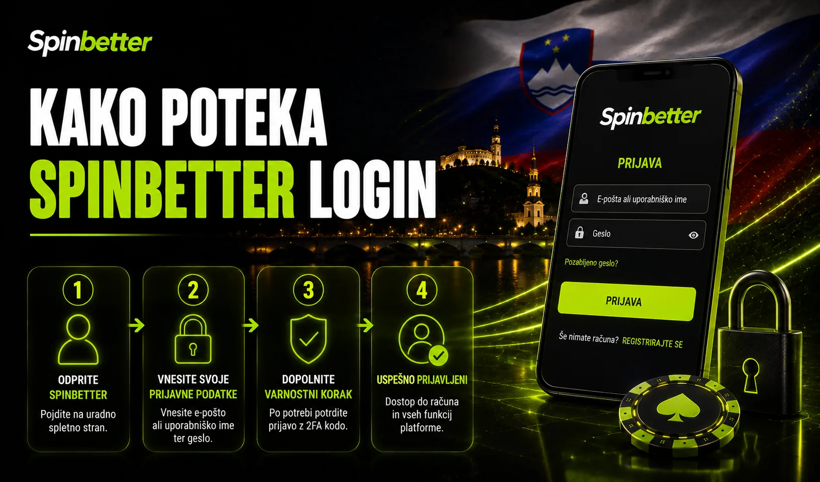 SpinBetter casino login: prijava v račun korak za korakom
