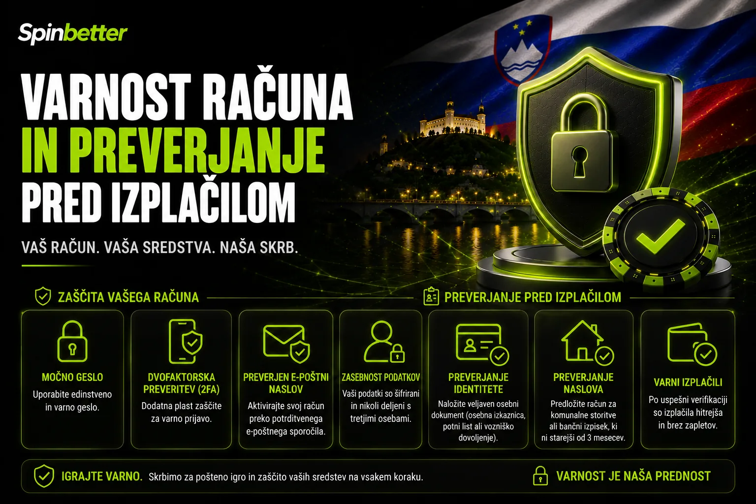 varnost računa SpinBetter in preverjanje profila pred izplačilom